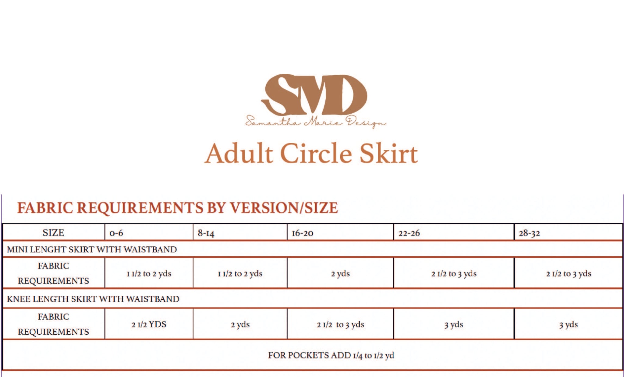 Fabric Circle Skirt Calculator In Cm Circle Skirt Measurements